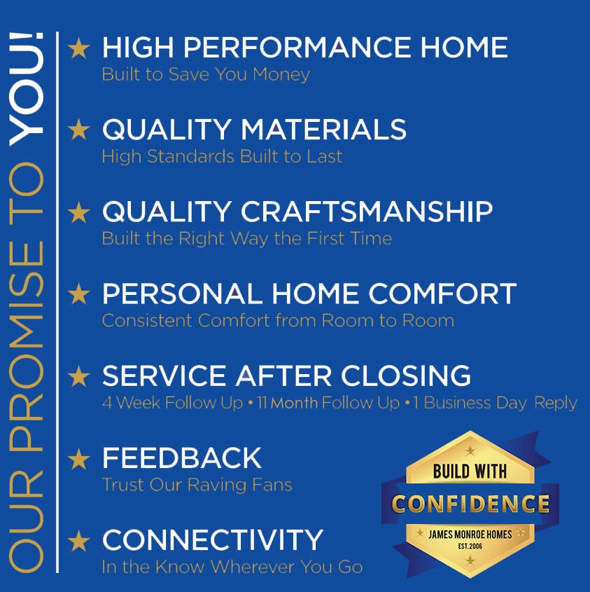 Build with Confidence 5.4