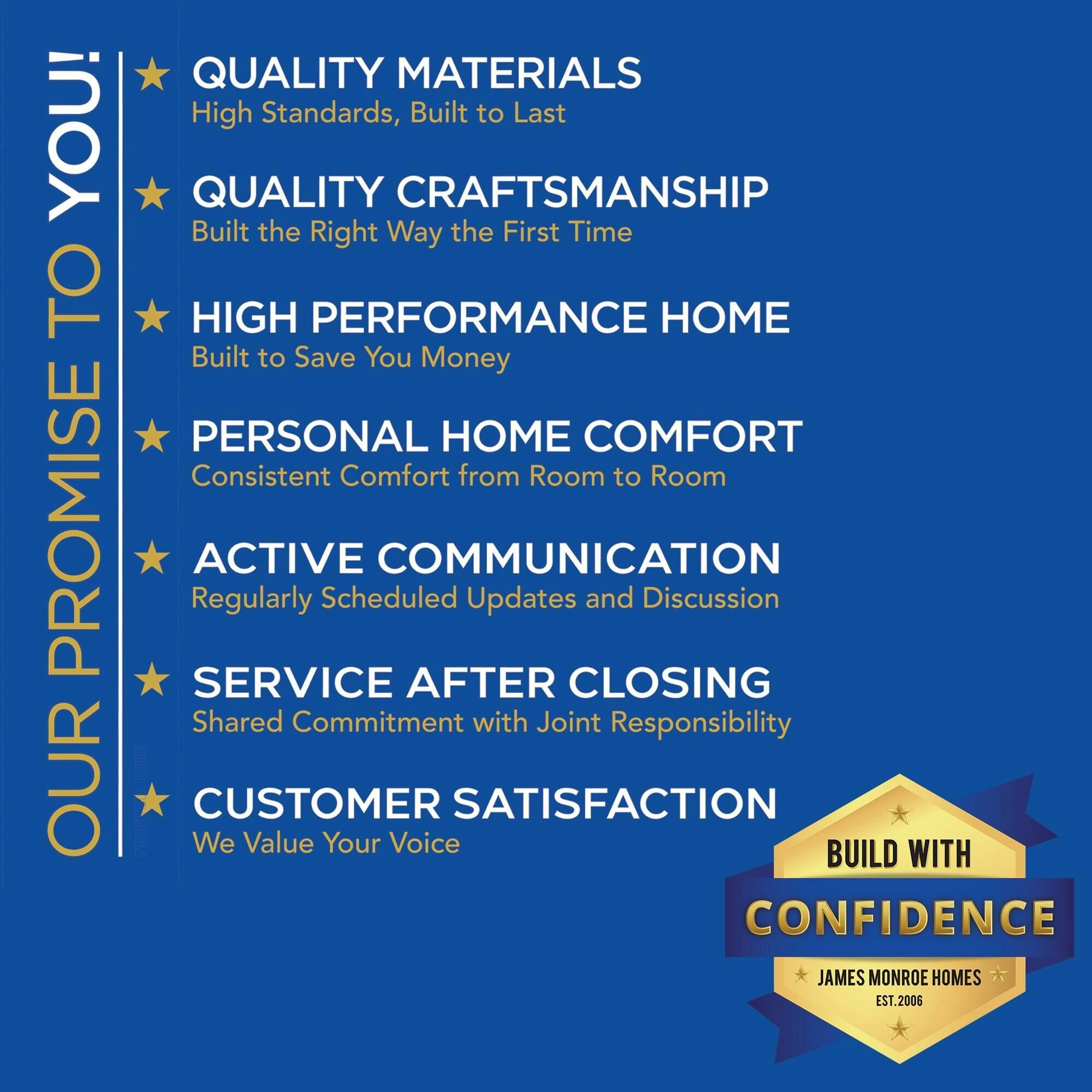 Build With Confidence Abbreviated 2023